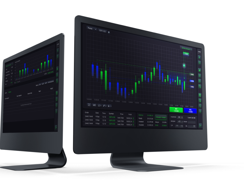 Imac monitor with graphs