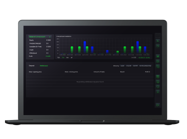 Laptop screen with graphs