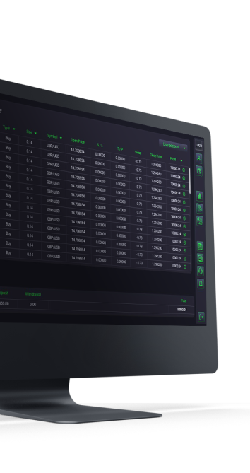 Imac monitor with trading platform